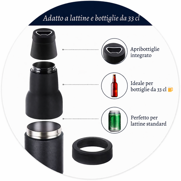 Adatto per lattine e bottiglie.png